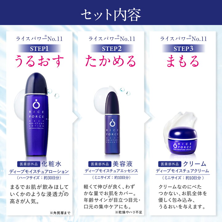 楽天市場】＜透明感つくる＞化粧水 セット 薬用 保湿 乾燥 毛穴 小じわ 