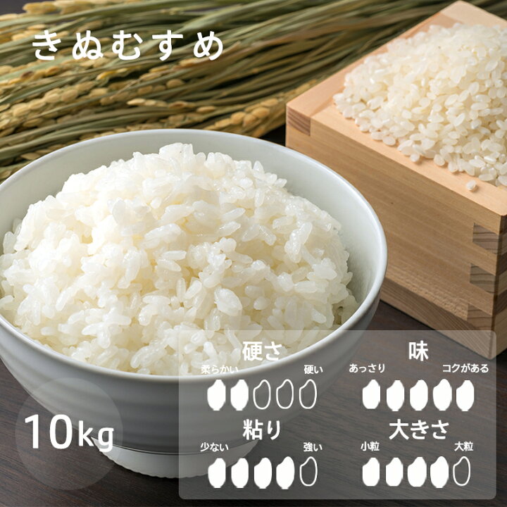 楽天市場】令和7年 岡山県産 きぬむすめ 10kg (5kg×2個) お米 特A受賞 