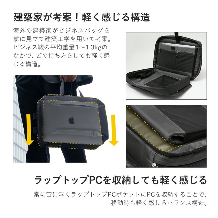楽天市場】【全品10倍☆3/21(金)20時～】ニード ビジネスバック 