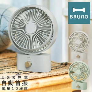 u[m @ ~jt@ BDE061 BRUNO |[^uXCOfXNt@  g ^ U R[hX RpNg USB [d AEghA O O |[^u@  Vv 