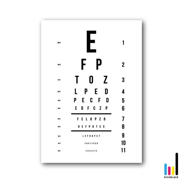 楽天市場】VISION TEST タイポグラフィー アート プリント ポスター A1 