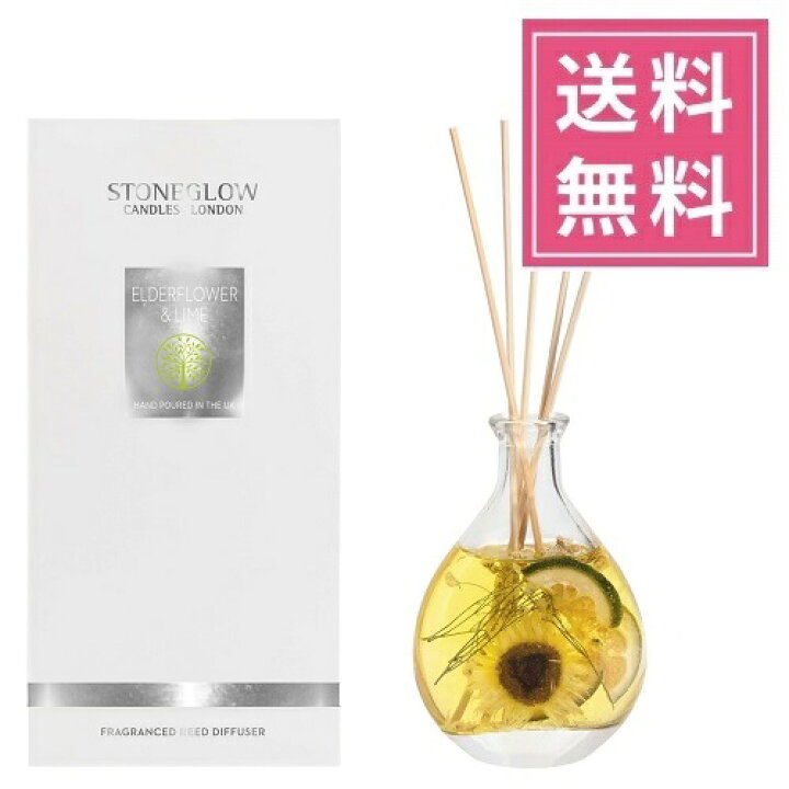 楽天市場】【正規品】STONE GLOW（ストーングロー）ネイチャーズギフト 