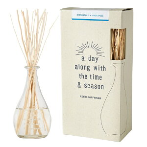 a dayiA fCjy[hfBt[U[ 230mlztOXfBt[U[ [tOX A} A}fBt[U[ F XeBbN [h ؂̖_ u  rO g