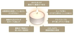 KACY(ケイシー)ティーライトキャンドル