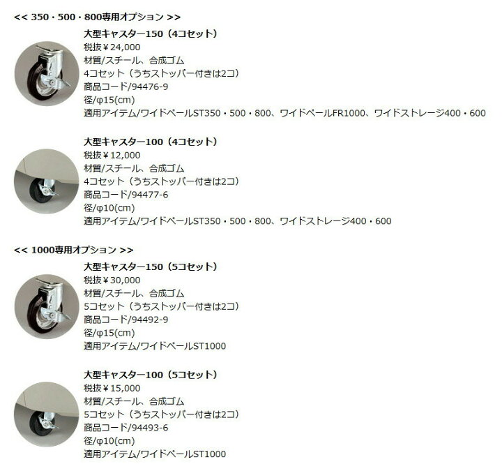 毎日激安特売で 営業中です ワイド ストレージ 600 キャスター付 ozolgunticaret.com