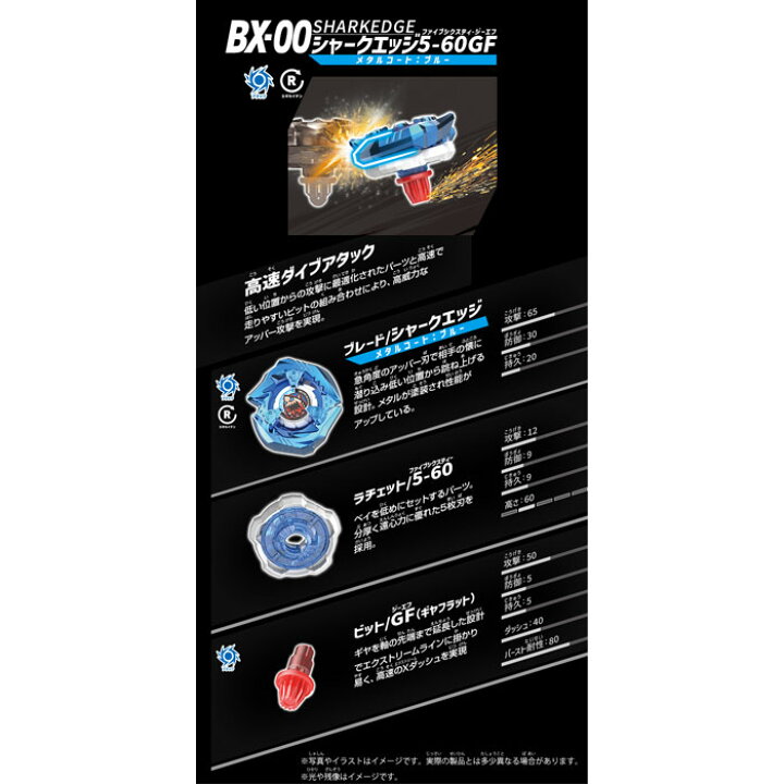 楽天市場】BEYBLADE X ベイブレードX BX-00 ［B4ストア限定］ シャーク 