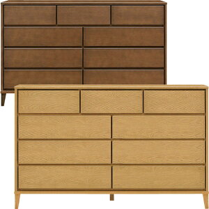 y}\Ԓ Si|Cg10{z[`FXg k 150 S4i ؐ Iׂ2F uE i` ߗގ[ m[  ^X rO`FXg rt o  