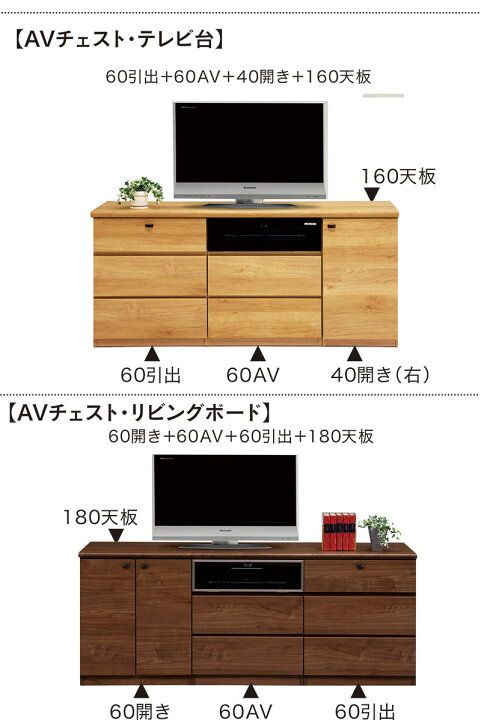 楽天市場】組み合わせ 自由 デスク 天板のみ 幅240cm 240×45 パソコン 