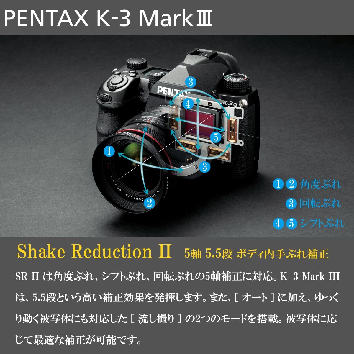 楽天市場】PENTAX K-3 Mark III + HD DA16-85mm レンズセット ブラック