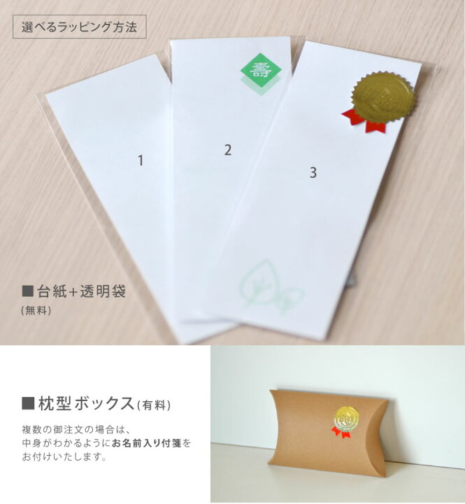 楽天市場 1000円以下手書き風 イラスト丸型 ネームプレート 種 国産ひのき 10文字まで 選べる彫刻面 片面 両面共通 プチギフト 名入れ 記念品 キーホルダー 5個以上ご購入で送料無料 木製 ネームタグ 名入れ キーホルダー 子ども 名入れできる雑貨