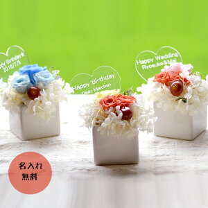 ̓Mtgyz v` AbvvU[uht[i͂ȂԁjbZ[W\yn[g̃v[gtzt[ Mtg    a v[g 