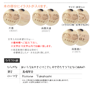 楽天市場 オリジナルイラスト刻印 木のスケッチキーホルダー 子供のイラストをキーホルダーに残す 母の日 名入れ 父の日 プレゼント 名入れできる雑貨屋 リコルド