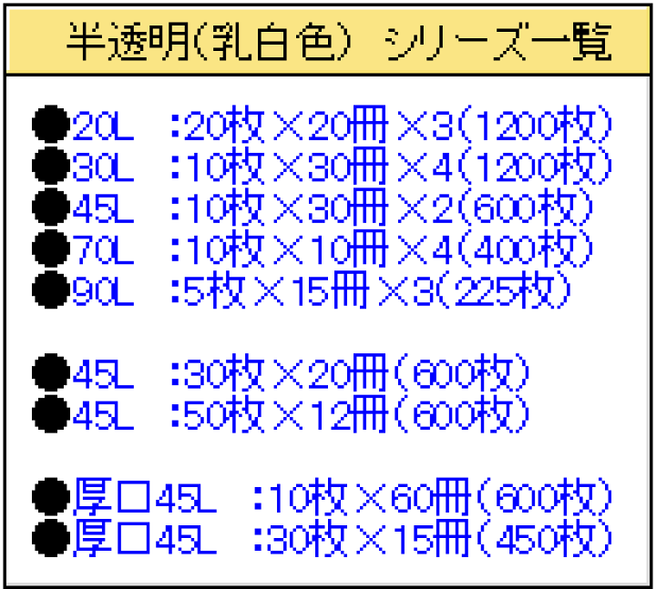 楽天市場 ケース販売 ケミカルジャパン Chemi Clean Cc 1w 半透明ポリ袋 乳白色 ７０リットル 10枚入 40冊 リコロshop