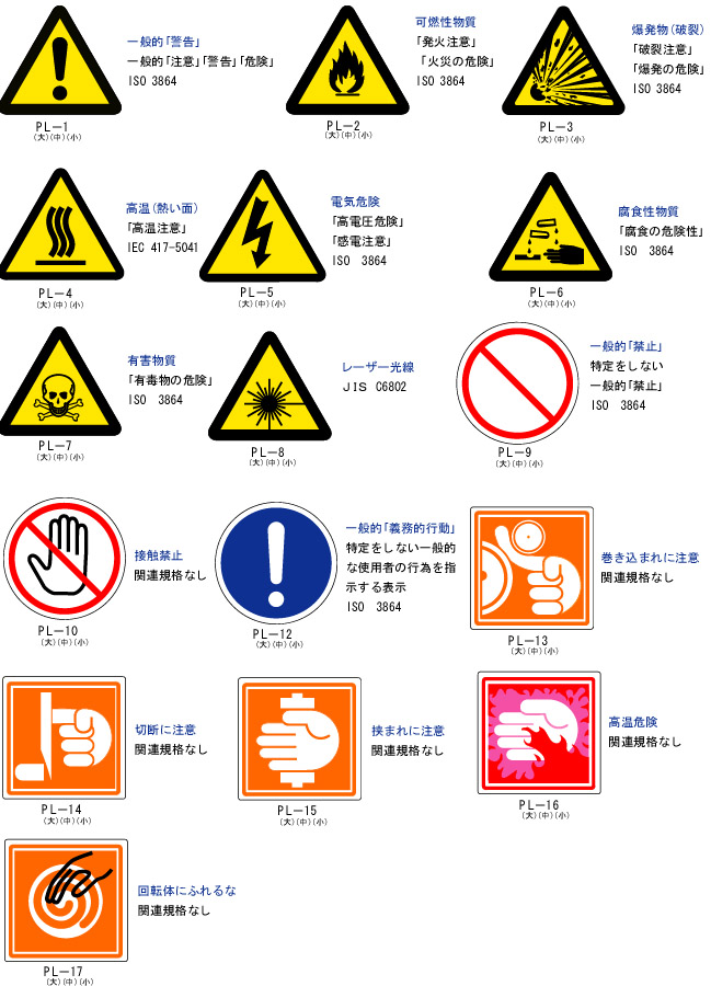 【楽天市場】≪日本緑十字社≫ＰＬ警告表示ラベル(簡易タイプ)　大サイズ　（10枚１組）【2組までネコポス対応可能】: リコロshop