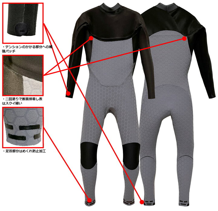 楽天市場】25-26 HURLEY ADVANTAGE 5/4/3.5MM FULL SUIT JCV2506 