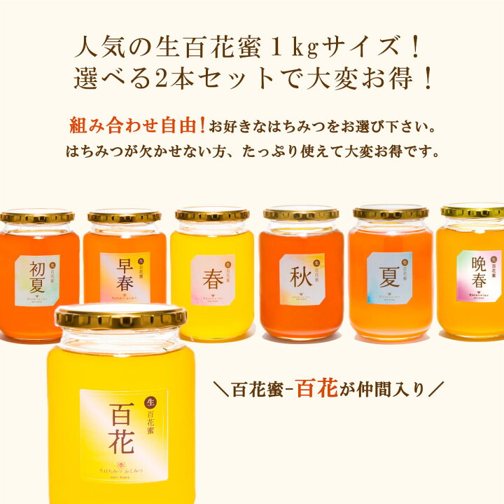 楽天市場】【選べる1kg2本セット 送料無料】はちみつ 国産 非加熱 生 