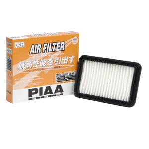 PIAA(sA) GA[tB^[ (GAtB^[) 1 [_Cnc/g^ԗp] LXgEEFCNE^g_ PD72