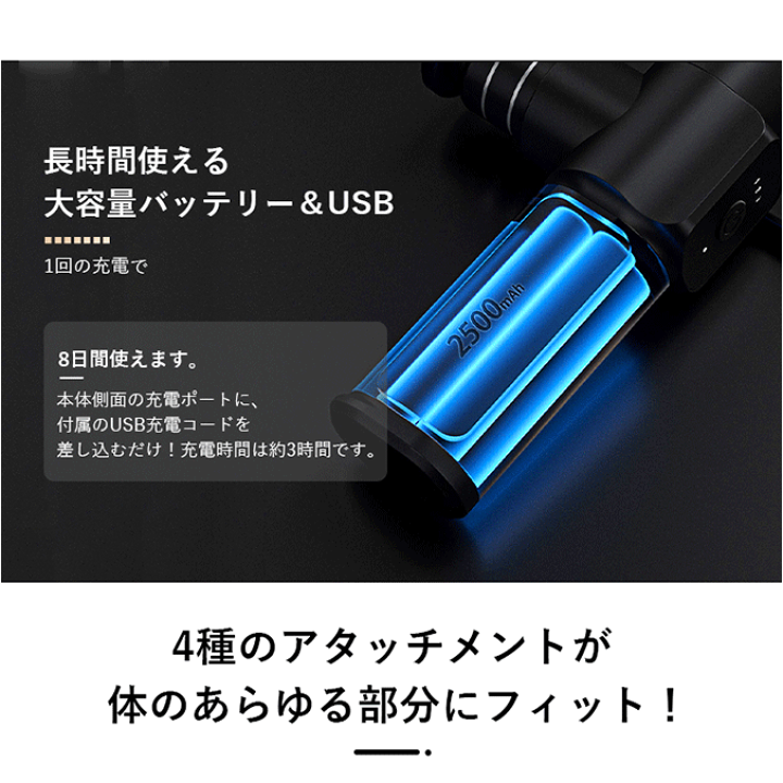 楽天市場】WAVEWAVE Fascial Release Gun 筋膜 リリース ガン