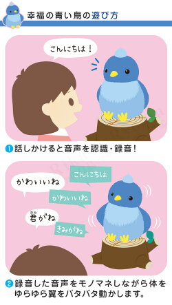 楽天市場 最大2 000円クーポン 小物入れ付き 包装無料 選べるおまけ まねまね幸福の青い鳥 送料無料 まねまねシリーズ 動く モノマネ おしゃべり 人形 ペット しゃべる 幸せの青い鳥 ぬいぐるみ 鳥 グッズ 動く オスト 100s Bnm りかの良品