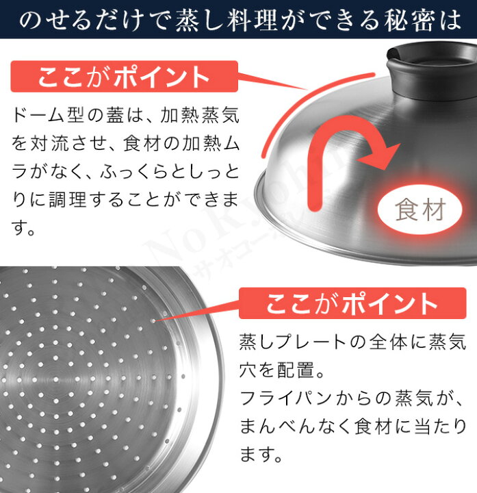 楽天市場】のせるだけで簡単蒸し器 ☆後払い可！ ☆ のせるだけで簡単 