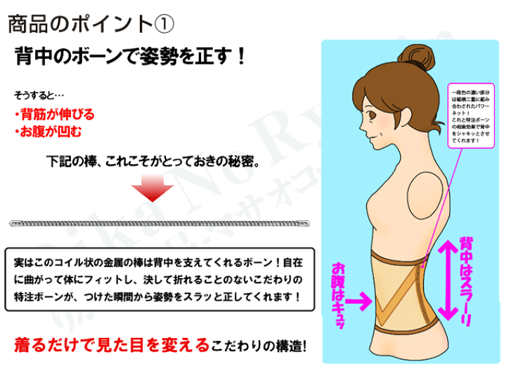 楽天市場】セール！通気性UP薄型☆Vアップシェイパー ☆最大20％OFF