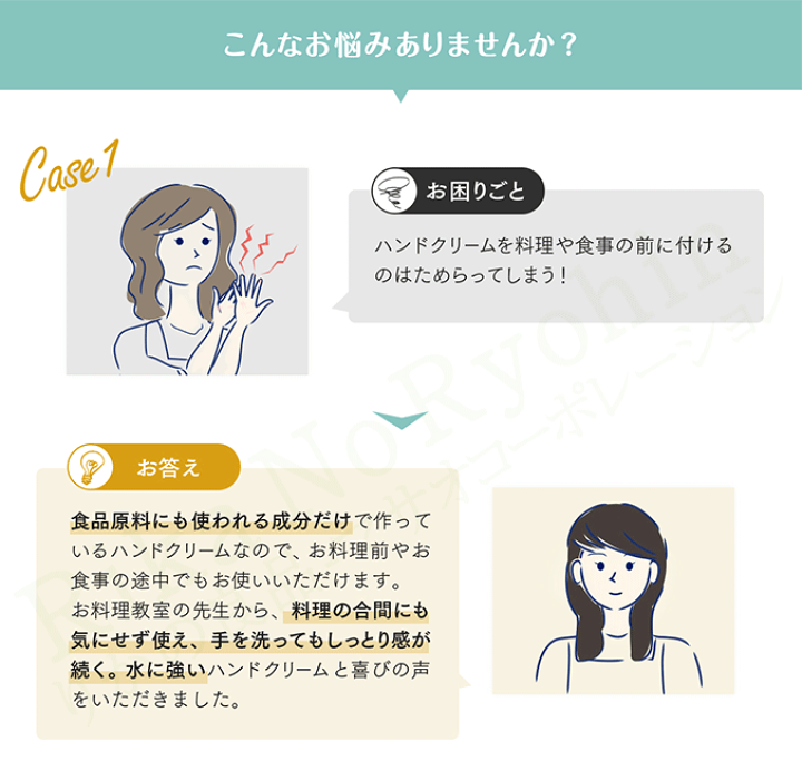 楽天市場】プロ・業務用ハンドクリーム 60g【2個〜メール便送料無料