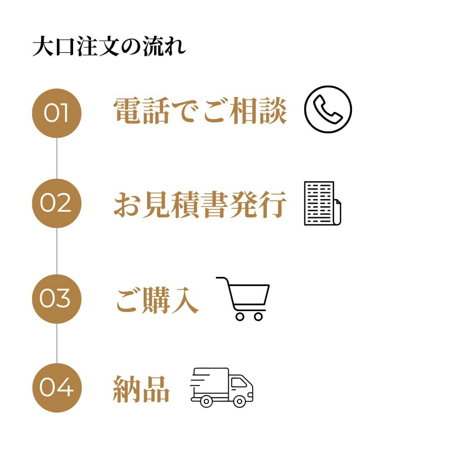楽天市場 | 理系雑貨のある暮らし 楽天市場店 - 大口注文