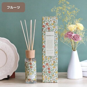 �V���v���[�����X ���[�h�f�B�t���[�U�[ 90ml ���[���t���O�����X ���[���f�B�t���[�U�[ �E�C���A�������X �F���� �������D�_ �V���v���[�Z�o�[�� �t���[�c �s���p�[�l�� �X�g���x���[�T�[