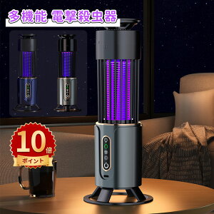 _10{|Cg^dE RoG  dC  ߒ dC UVz   RoG 쏜 d 360°͉Ꮬ ECg É݌v ȃGlo ܕsp dE