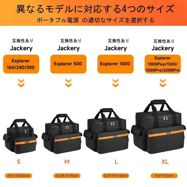 楽天市場】ポータブル電源 収納ケースJackeryポータブル電源に適用し 