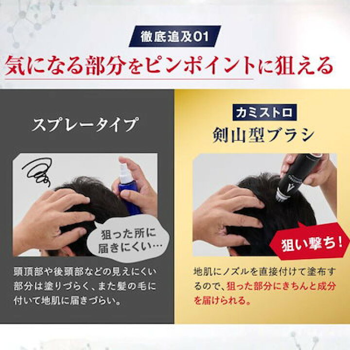 楽天市場】【正規販売店】 カミストロ 薬用育毛剤 KAMISTRO 医薬部外品 