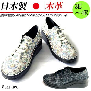 { {v Xj[J[ [Jbg R L 3E 4E fB[X U[Xj[J[ RtH[gV[Y  zCg ԕ lCr[ `FbN