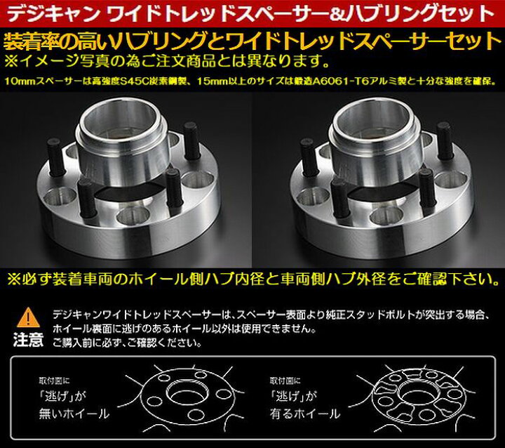 楽天市場】20mm厚/デジキャンDIGICAMワイドトレッドスペーサー 