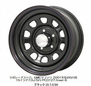 15C`pAXg/GMCTt@p DAYTONA'S fCgiY X`[zC[ 15C`7.0J/5/PCD127/Inset-6 1{ J[IKv@ԃzC[TCYvmF㕥s