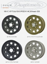 楽天市場】16インチ ヴェネルディマデリーナの通販