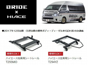 2017N12ȍ~5^`^GDHn200nCG[XW{fBfB[[̂ݎBRIDEV[gpubgBRIDEV[g[V[gʒuIKv󒍐Yis 㕥/s