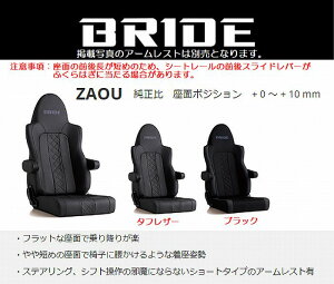 BRIDE ZAOUubhUIEV[g [V[gq[^[]1r J[IKv󒍐YiiƓs㕥si