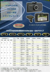F.R.C.GtEA[EV[ FIRSTCOM FC-DR231 PLUS @\hCuR[_[bFull HD 200fbGPStESTARVISځE2.7C`t㕥s