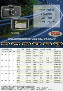 F.R.C.GtEA[EV[ FIRSTCOM FC-DR231 @\hCuR[_[bFull HD 200fbSTARVISځE2.7C`t㕥s