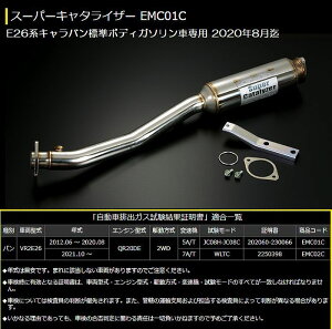 E26�nNV350�L�����o���W���{�f�B�K�\�����Ԃ̂݌����Q���uGenb�X�[�p�[�L���^���C�U�[���Ӎ��ڗv�m�F���i ���K���N���I��K�v������㕥���s��