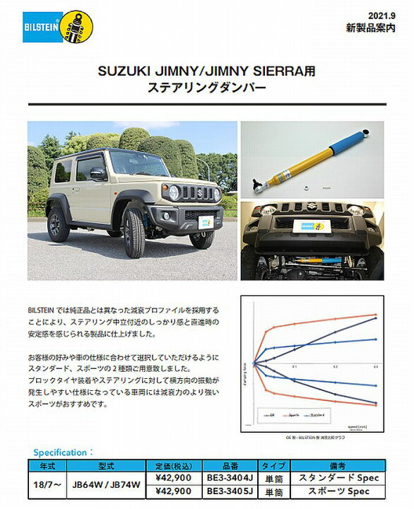 楽天市場】JB64Wジムニー/JB74ジムニーシエラ (2018/08 