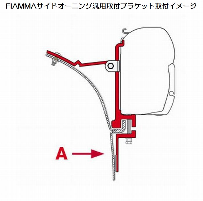 FIAMMAフィアマサイドオーニング汎用取付ブラケットFIAMMAキットバンFM097※車両穴加工必要です 後払い代引注文不可 アクセサリー 