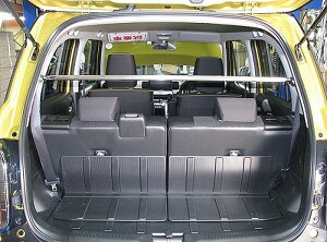 NXr[XBEE 2/4WD y^MN71Szy2017/12z JC[NXKawaiWorks As[o[yXg[g^Cvz 󒍐Yi