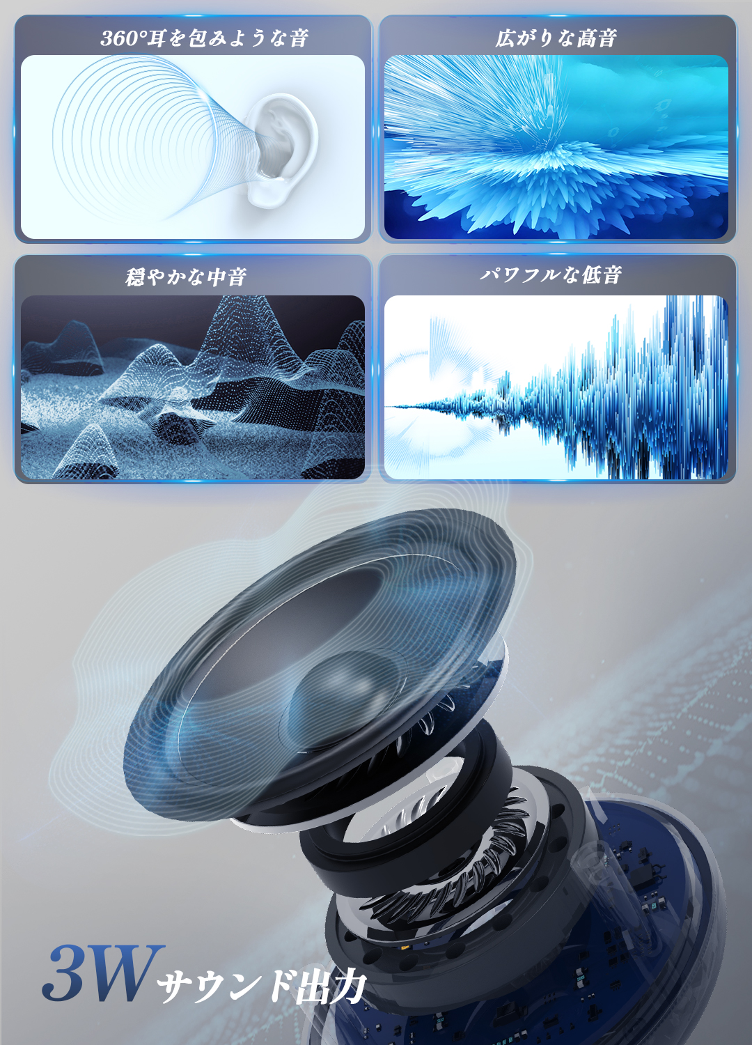 楽天市場】Bluetooth スピーカー IPX7 防水 ポータブルスピーカー