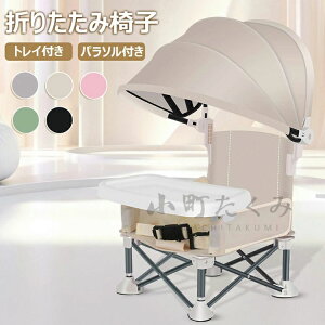 ֎q O |[^uu[X^[`FA q Ԃ ܂肽݈֎q gx nC`FAu[X^[ _CjO`FA V[gxr[ p\t u[X^[V[g xr[  L