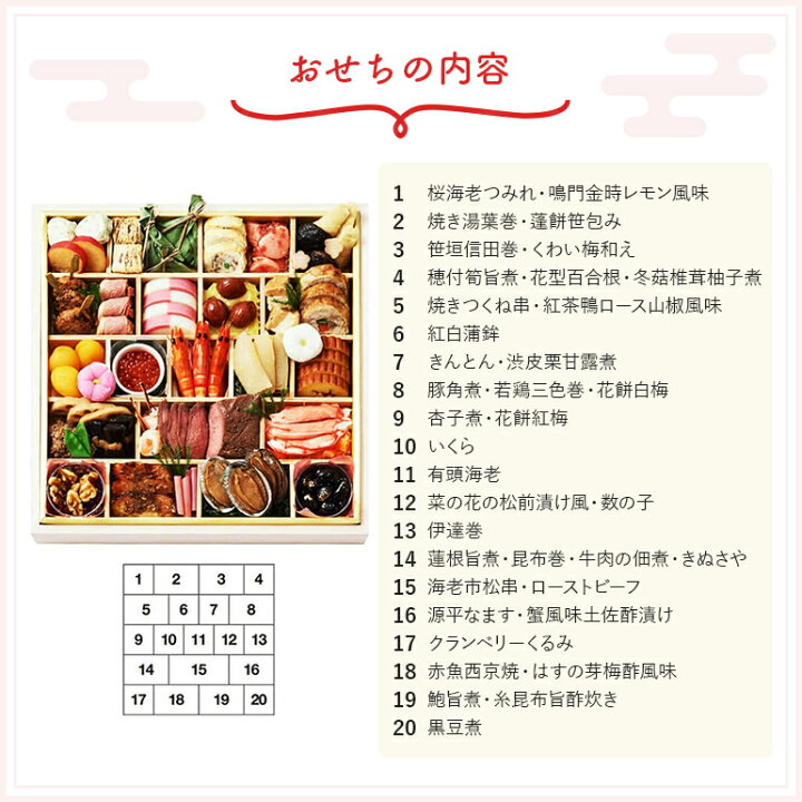 楽天市場】【早割☆11月1日限定全品ポイント10倍】おせち 2023 予約 お節 御節 おせち料理 婦人画報のおせち 特大和一段(2〜3人前 10.5寸1段)2人前 3人前 38品目 冷凍 和風 お歳暮 リンベル 公式ショップ 送料無料 : リンベル<公式>楽天市場店 楽天市場】【早割☆11月1日限定全品ポイント10倍】おせち 2023 予約 お節 御節 おせち料理 婦人画報のおせち 特大和一段(2〜3人前 10.5寸1段)2人前 3人前 38品目 冷凍 和風 お歳暮 リンベル 公式ショップ 送料無料 : リンベル<公式>楽天市場店