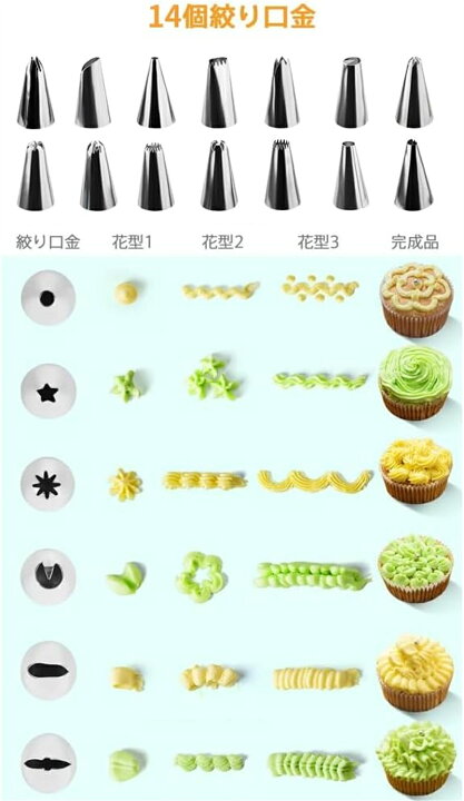 楽天市場】絞り袋3枚 14点口金 モンブラン絞り器 シリコン お菓子 