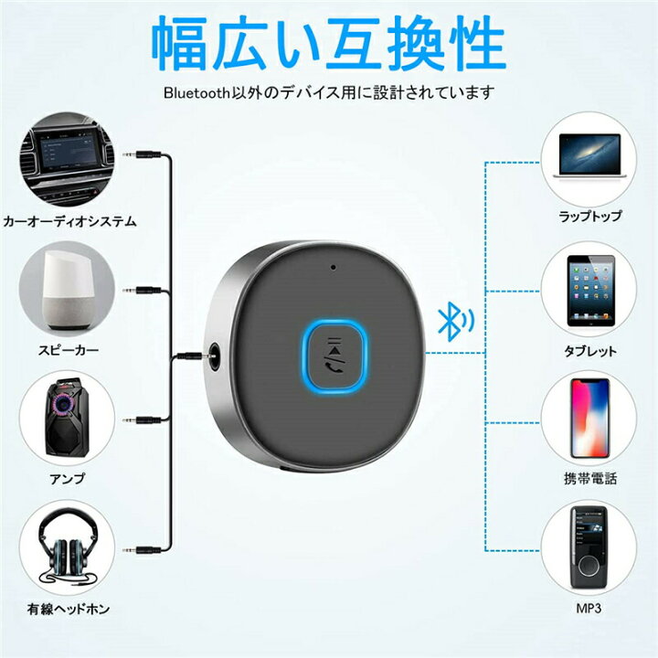 最大92％オフ！ Bluetooth レシーバー イヤホンジャック スピーカー オーディオ