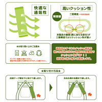 【メール便対応可】お子さまの肩への負担を軽減する肩パッド【まもるちゃんシリーズ】RM-1302