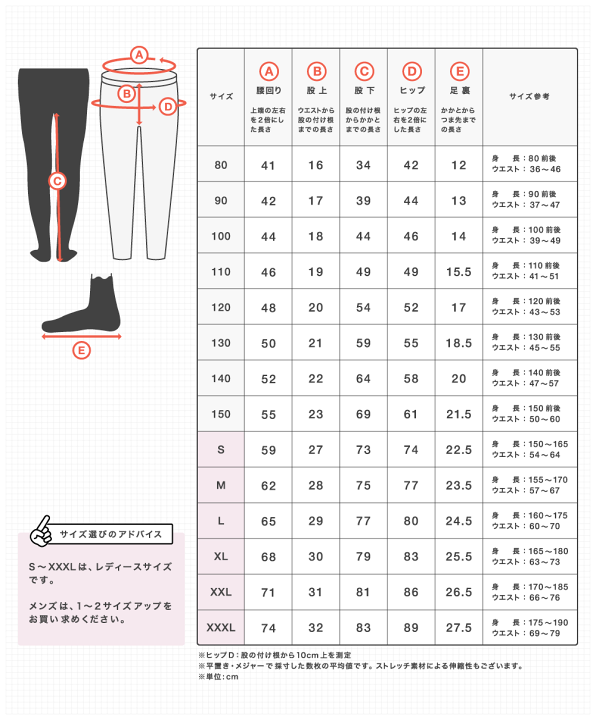 楽天市場】涼感素材 男女子供用 80〜XXXLサイズ ラッシュガード